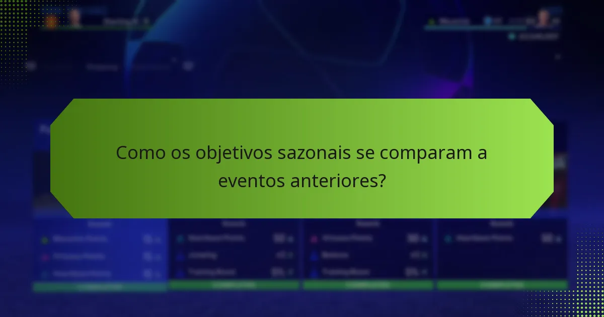 Que recompensas podem os jogadores ganhar com os objetivos sazonais?