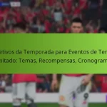 featured-image-objetivos-da-temporada-para-eventos-de-tempo-limitado-temas-recompensas-cronogramas